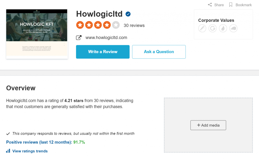 Howlogic Refund